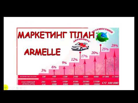 Почему я ушла из Армель в 1 9 90!