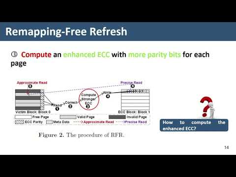 LCTES 2020 Enabling Uncorrectable Data Reuse on Flash Memory with Approximate Read Awareness
