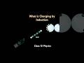 Understanding Charging By Induction A Physics Guide For Class 10 12 Students