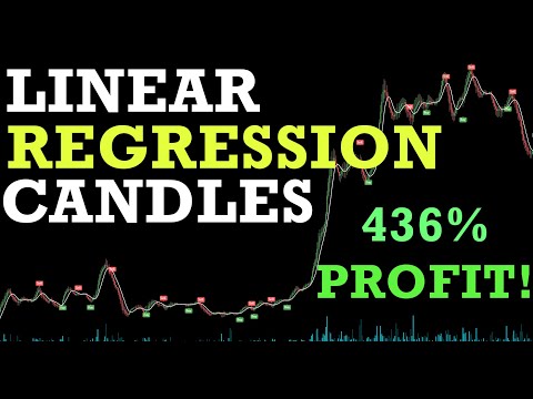 Secret Linear Regression Candles Strategy TradingView in 2023 [EASY Money Maker]