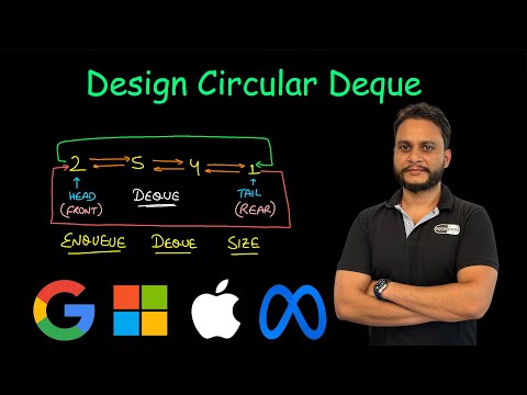 Design Circular Deque | Leetcode 641