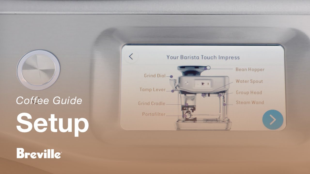 How to use the interface