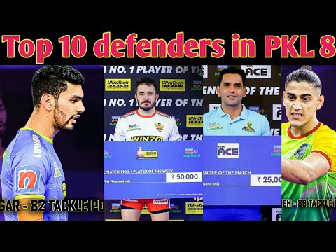 Top 10 defenders in PKL 8.