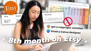 8th Month on Etsy Selling Digital Products: Results, outsourcing Canva tasks, copyright violation🚫