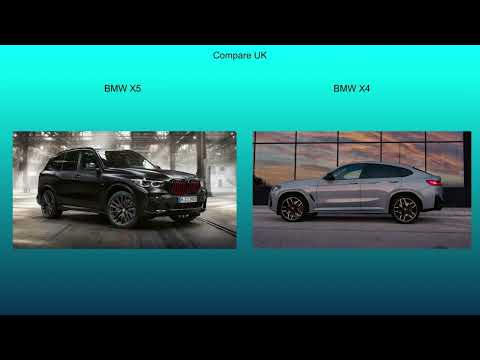 2018 BMW X5 vs 2022 BMW X4 - Technical Data Comparison