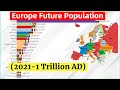 Europe Future Population 2021 1 Trillion AD Top 20 Countries By Population Projection