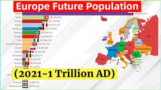 Europe Future Population (2021-1 Trillion  AD) Top 20 Countries by Pop