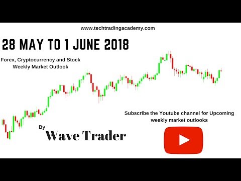 Cryptocurrency, Forex and Stock Webinar and Weekly Market Outlook from 28 May to 1 June 2018