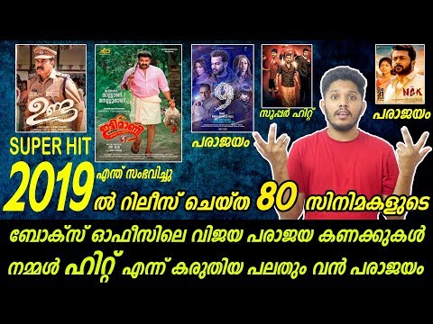 download lagu mp3 mp4 Box Office Hit Or Flop, download lagu Box Office Hit Or Flop gratis, unduh video klip Box Office Hit Or Flop