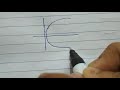 How To Not Draw A Parabola