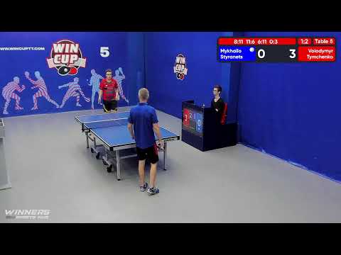 02:30 Стиранец Михаил 1-3 Тимченко Владимир   стол 5  ЮГ-6  13.07.22