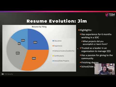 LIVE Resume Advice Throughout Your Career | Cyber Security | Soft Skills | Q & A