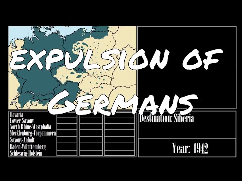 Flight and expulsion of Germans After WWII