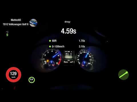 Vw Golf 6R Stage 3+ Dragy Test