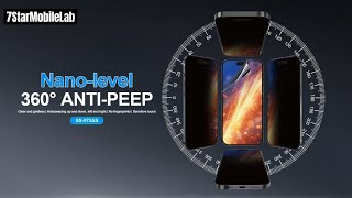 SUNSHINE SS-075AS Nano-level 360° Anti-peep Hydrogel Film Clear and gridless |Anti-peeping