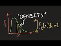 Probability Density Functions EXPLAINED