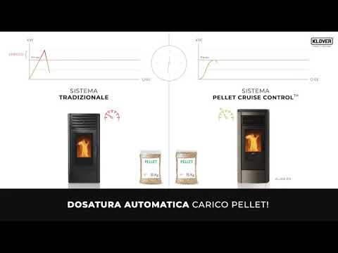 SISTEMA PELLET CRUISE CONTROL by KLOVER