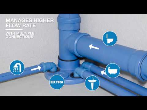 Valsir Triplus® Multibranch