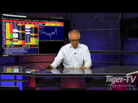 October 26th Stock Market Update by Tom O'Brien on TFNN - 2015