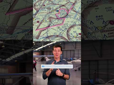 Special Use Airspace: Can you name them all?