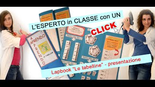 APRENDO - APPRENDO: Lapbook "Le tabelline" - presentazione