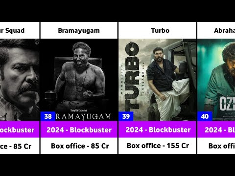 Mammootty Hits and Flops Movies List | Turbo | Bramayugam