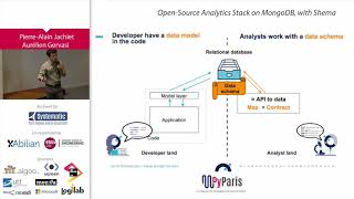 PyParis 2017 – Open Source Analytics on MongoDB by Pierre-Alain Jachiet et Aurélien Gervasi
