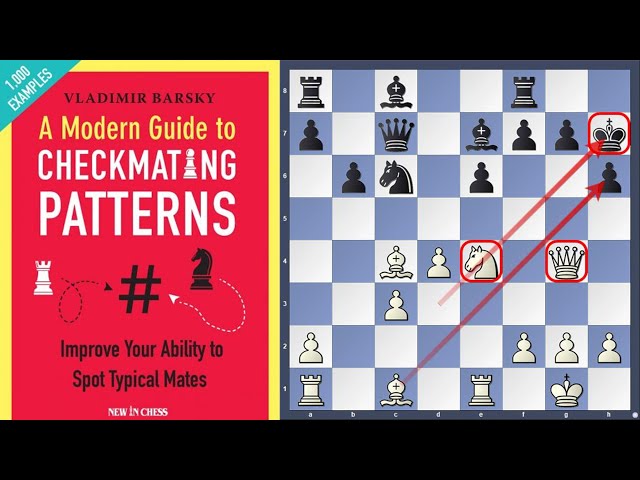 Checkmate Patterns in Action - Chessable Blog