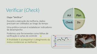 11-PDCA-Resumo & Aplicação