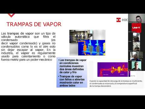 Inspección de Hornos