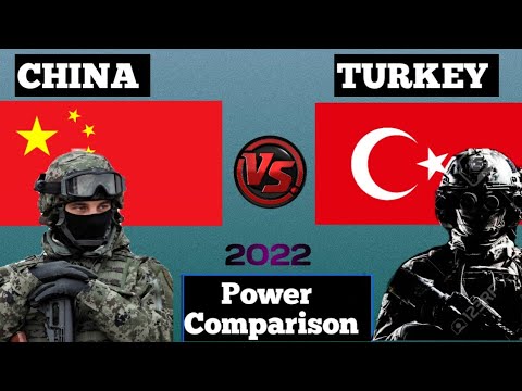 China vs Turkey military power comparison 2022 || Turkey vs China military power compare