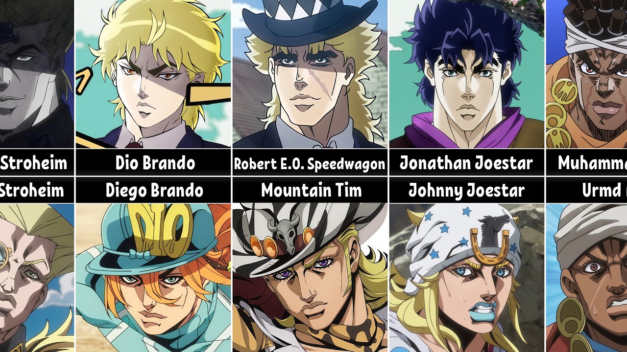 Alternate Version of JoJo Characters in Part 7-9
