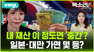 한국인 부자 되는 속도, 지금 전 세계 1위?.. 그런데 왜 내 재산은 그대로일까 / 똑소리E / 비디오머그