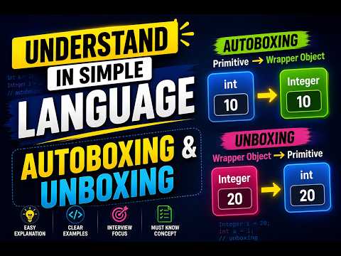 Wrapper Class In Java Autoboxing Unboxing Java Tutorial For Beginners