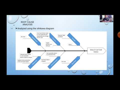 Reorganizing Facility Layout of Sub-assembly Station for Production Process Improvement