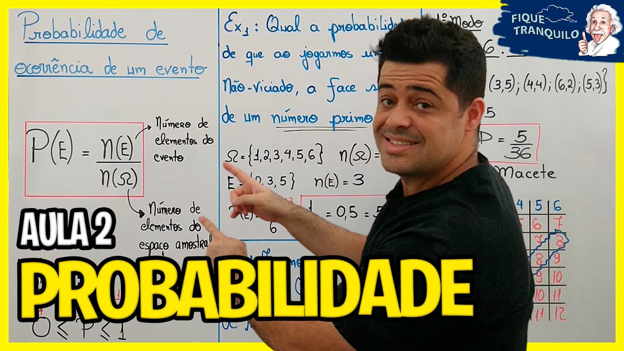 PROBABILIDADE (ENEM) - Aula 2: Probabilidade de ocorrência de um evento