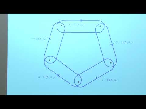 Carlos Simpson (Nice) Betti Hitchin fibration