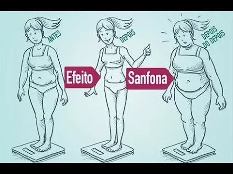 Efeito sanfona! Veja três Tipos | Programa Bem Estar Globo