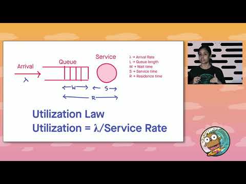GopherCon 2019: Queuing Theories - Iccha Sethi