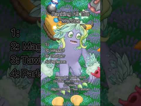 Ranking All The Werdos