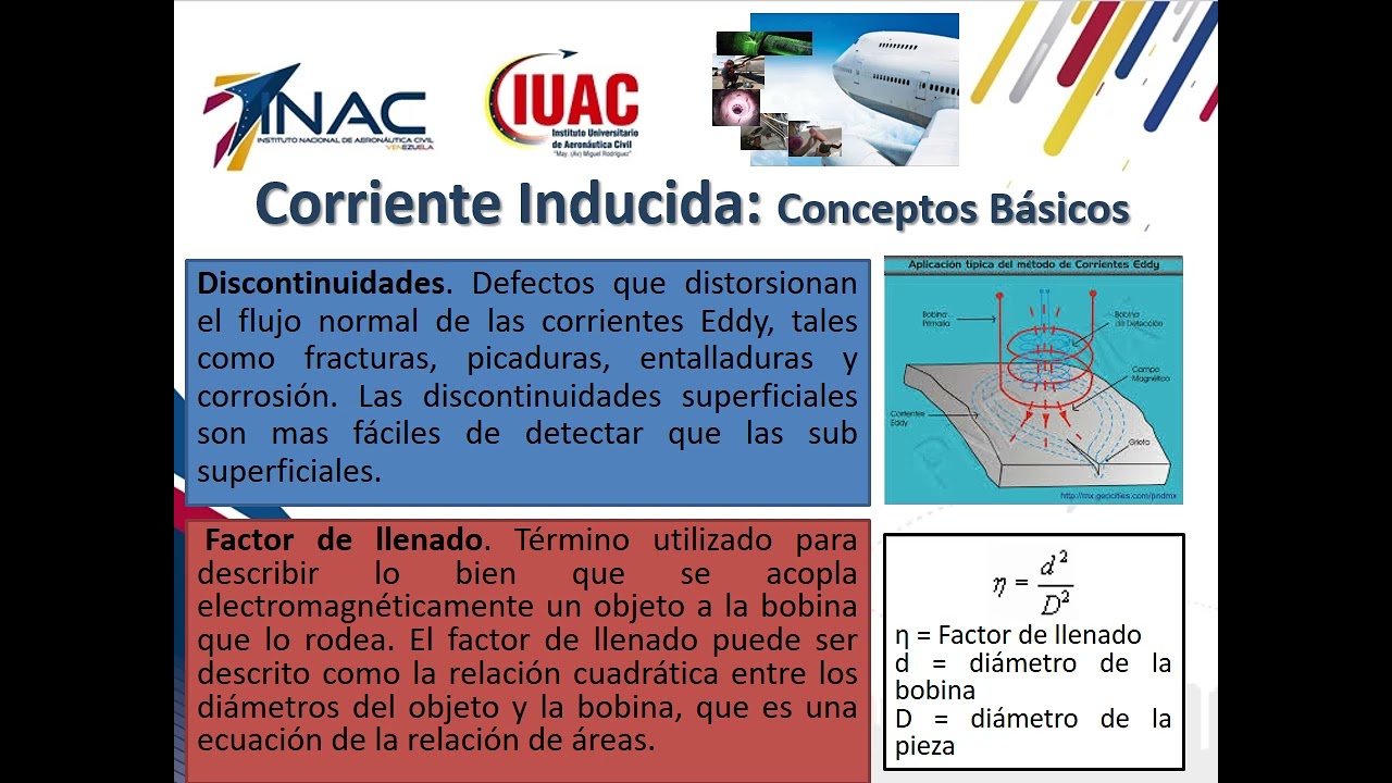 ENSAYOS NO DESTRUCTIVOS POR CORRIENTE EDDY  (PRINCIPIOS Y CONCEPTOS BÁSICOS, VENTAJAS Y DESVENTAJAS)