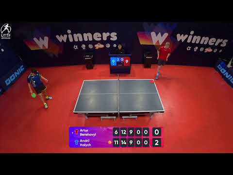 WINners League 16.02.2022 Berehovyi A. - Halych A. 12:00