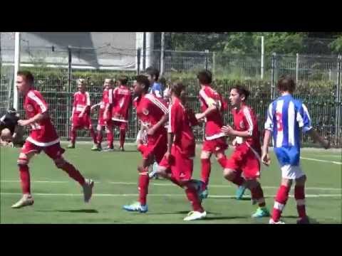 U12 FC Annecy vs USAV