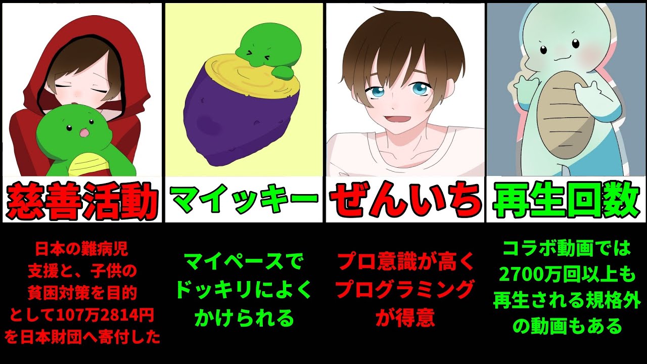 【まいぜんシスターズ】まいぜんシスターズ2人とおすすめ動画の紹介