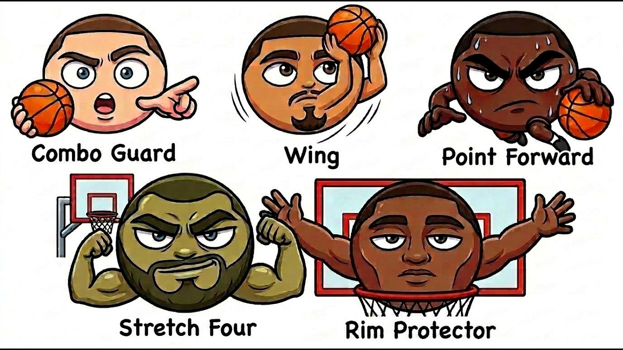 Every Position in the Modern NBA Explained