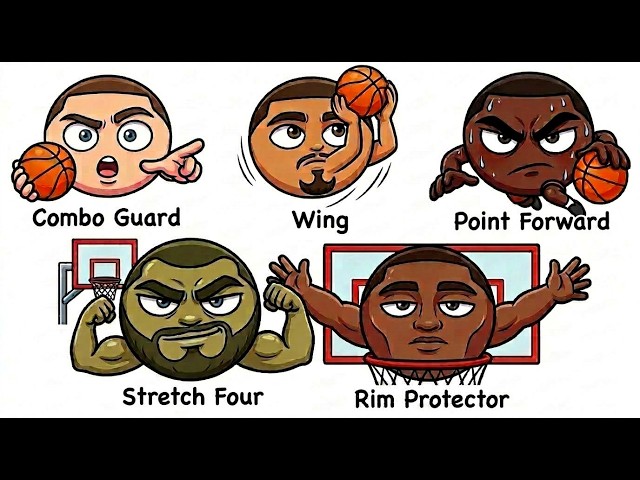Every Position in the Modern NBA Explained