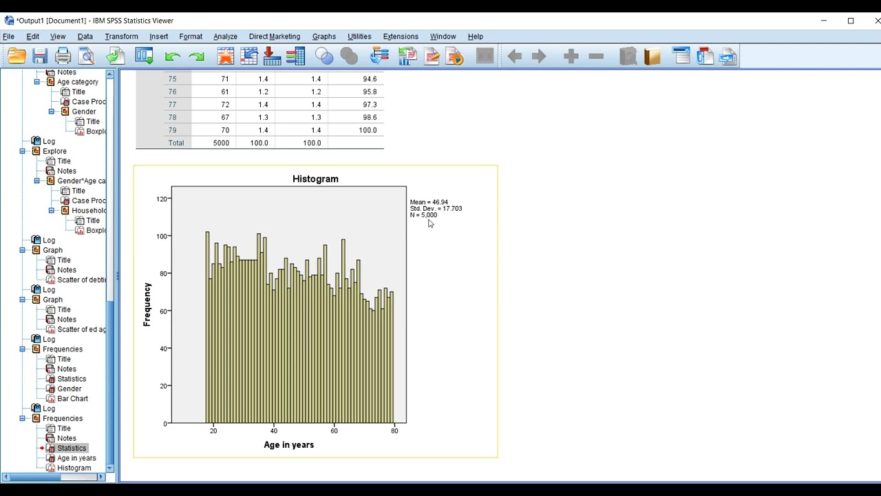 SPSS Tutorial 06