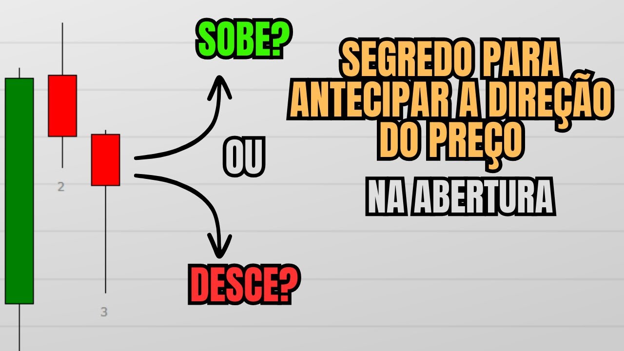 O Segredo para Identificar a Direção do Mercado na Abertura! DAY TRADE