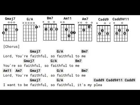 Faithful - Rick Riso