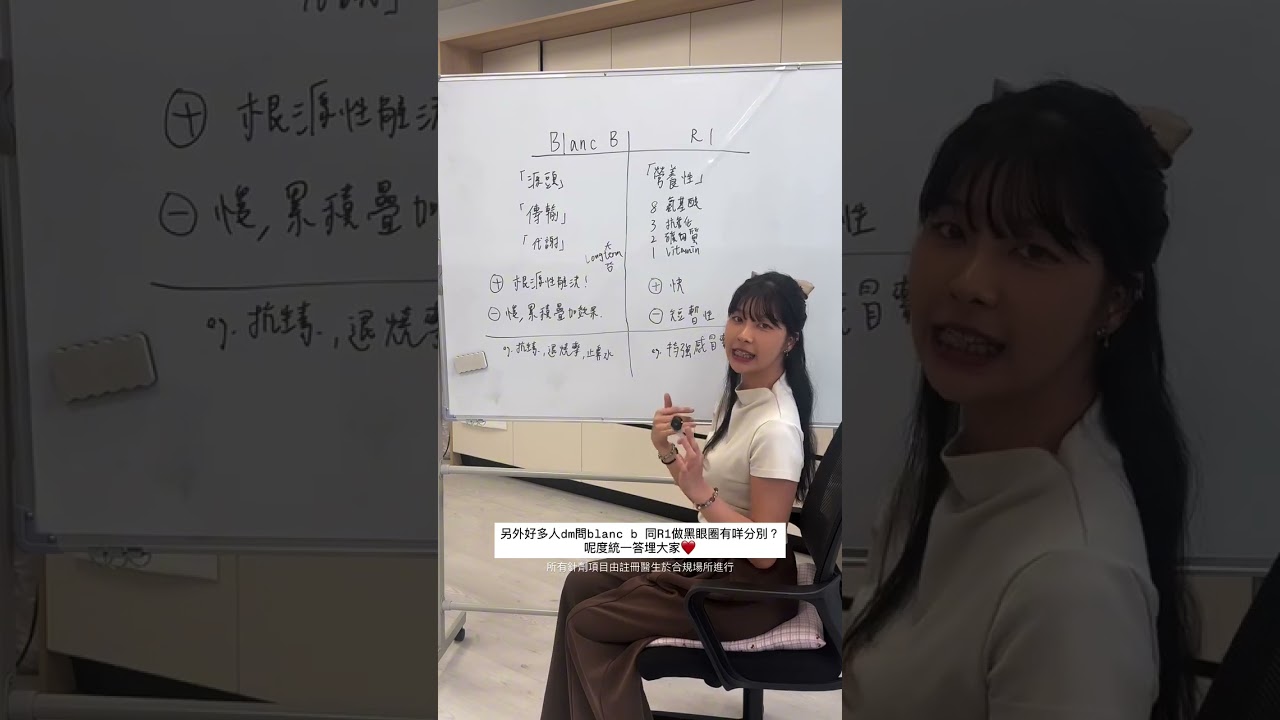 美白針Blanc B vs R1